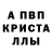 Alpha-PVP СК КРИС SHETHICKFIT